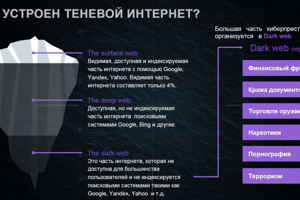 Кракен даркнет маркетплейс